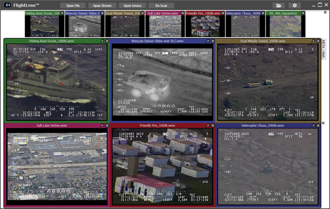 Situational Awareness